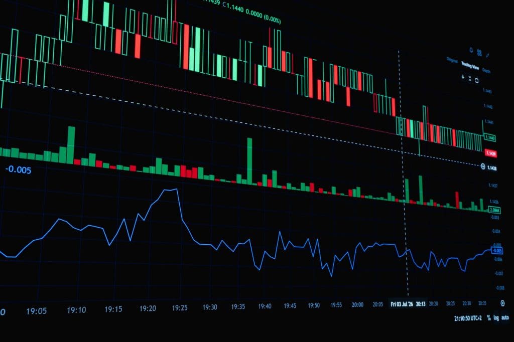 A detailed view of a financial trading graph featuring candlestick and line charts for market analysis.