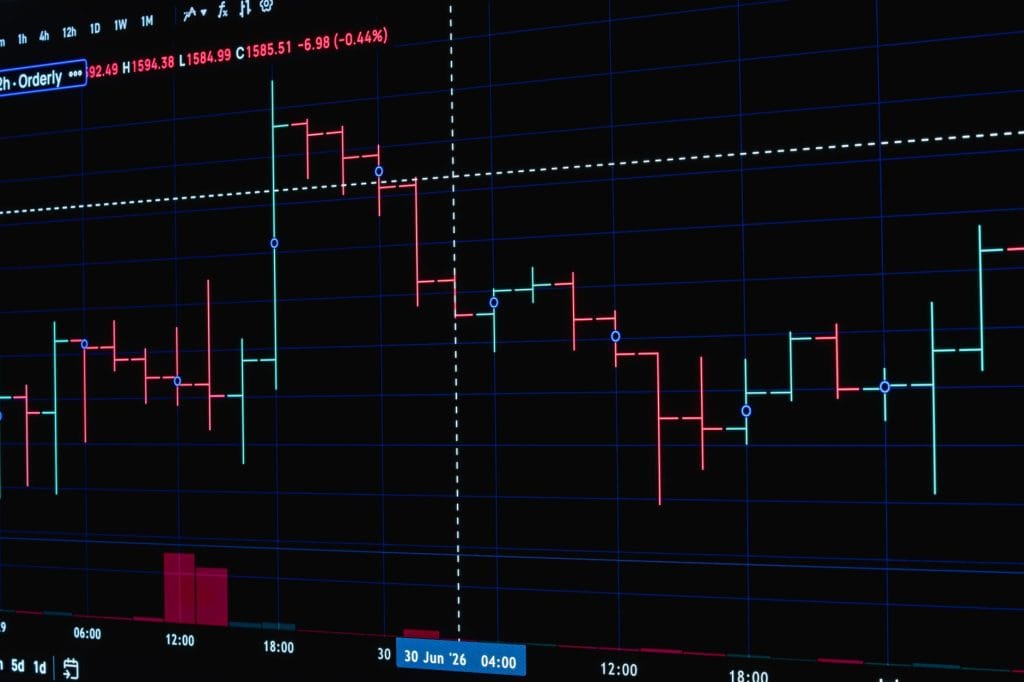 Stock market chart showing price fluctuations and trading volume data.