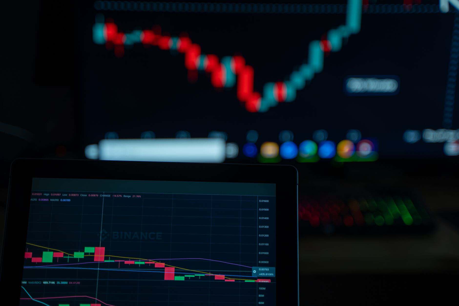 Financial trading charts on digital screens showing market trends and data analysis.